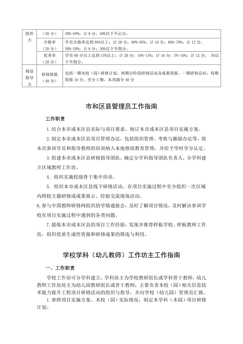 国培考核评价.doc_第3页