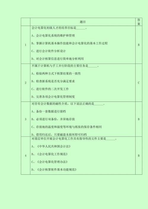 全国通用会计从业资格考试会计电算化考试题库.doc