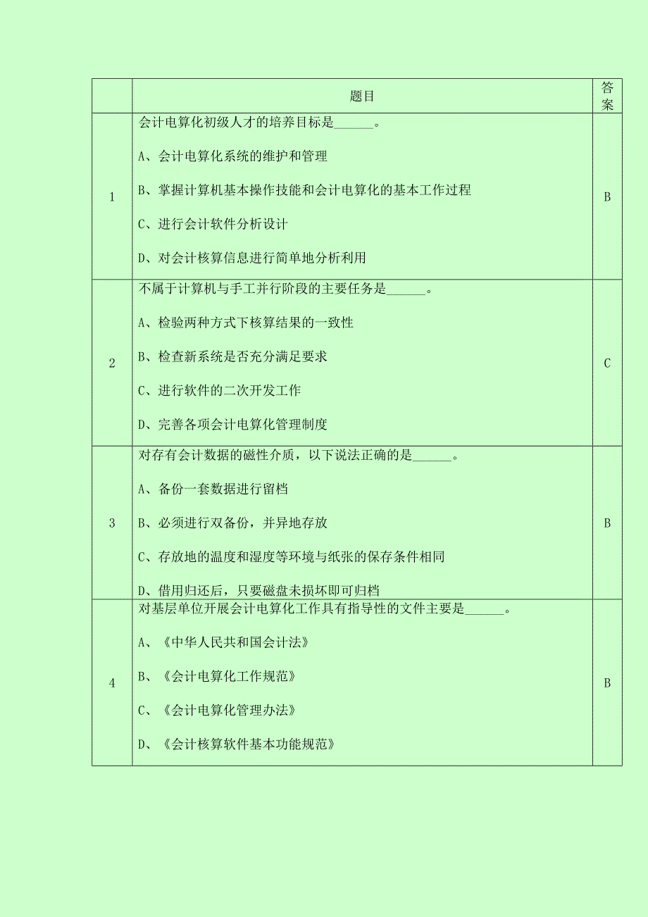 全国通用会计从业资格考试会计电算化考试题库.doc_第1页