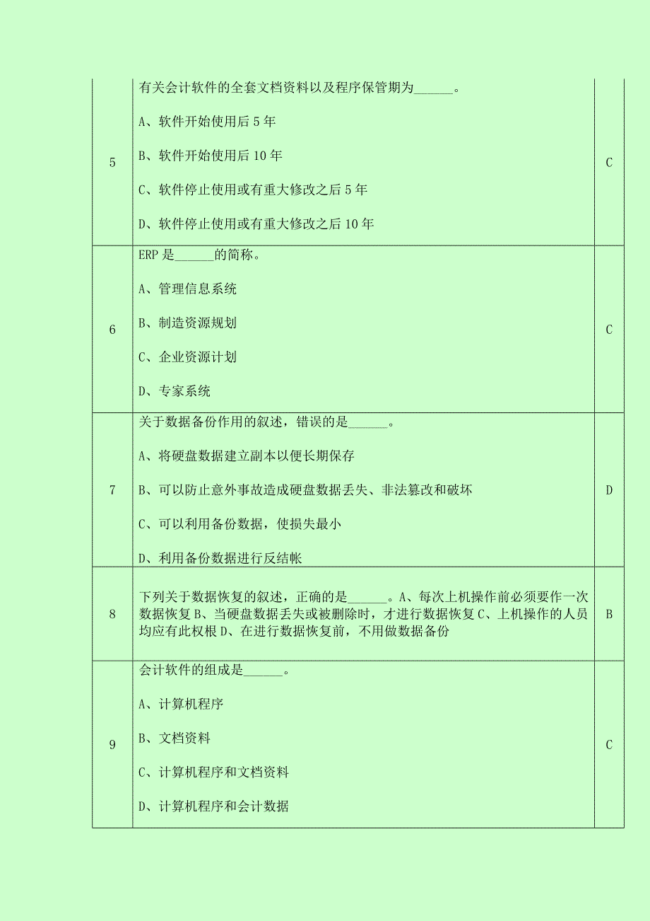 全国通用会计从业资格考试会计电算化考试题库.doc_第2页