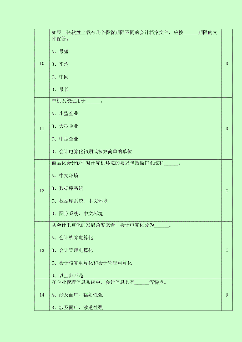 全国通用会计从业资格考试会计电算化考试题库.doc_第3页