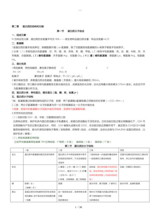 医学生物化学重点总结.doc