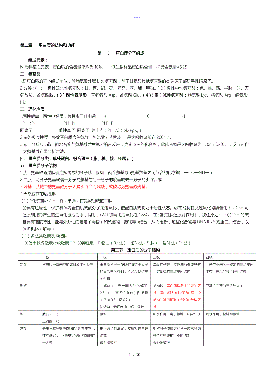 医学生物化学重点总结.doc_第1页