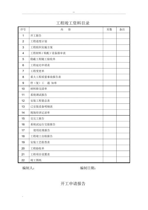 安防工程竣工资料样本.doc