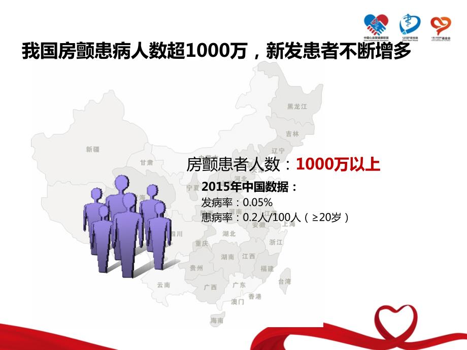 中国房颤中心建设的背景和意义.pptx_第2页