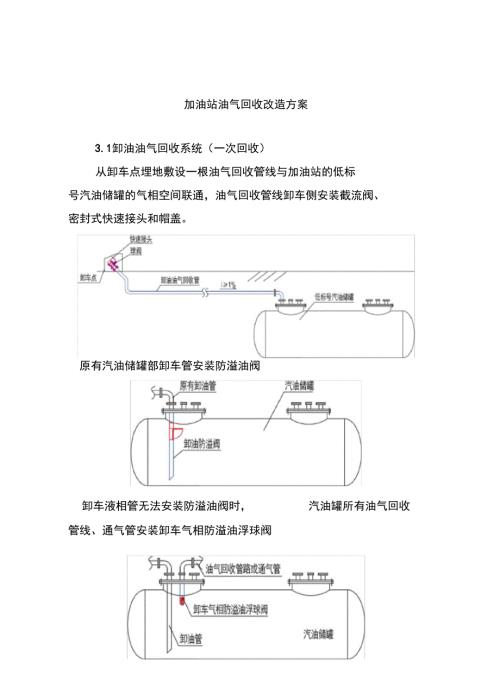 加油站油气回收改造实施方案.doc