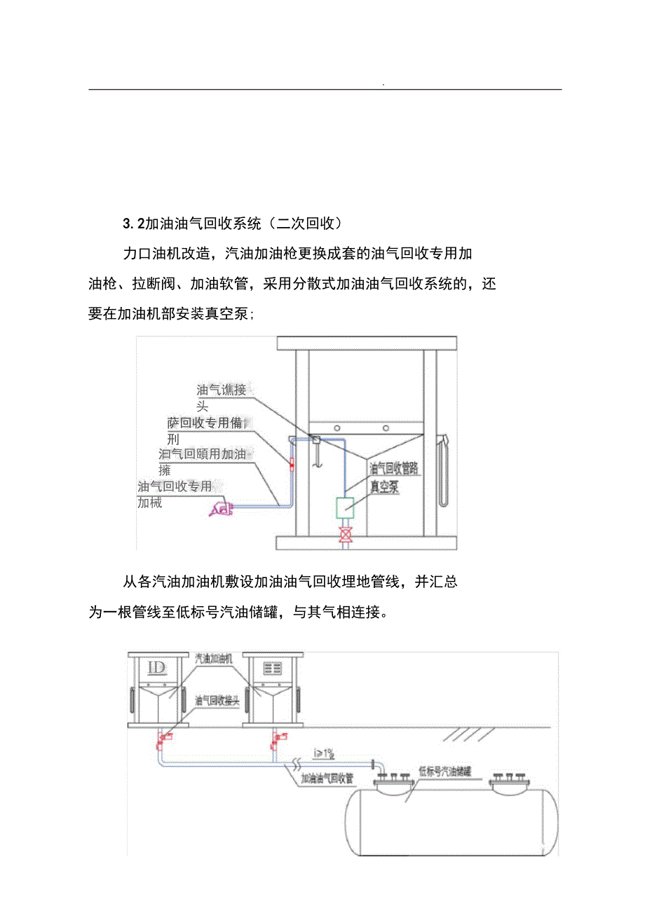 加油站油气回收改造实施方案.doc_第2页