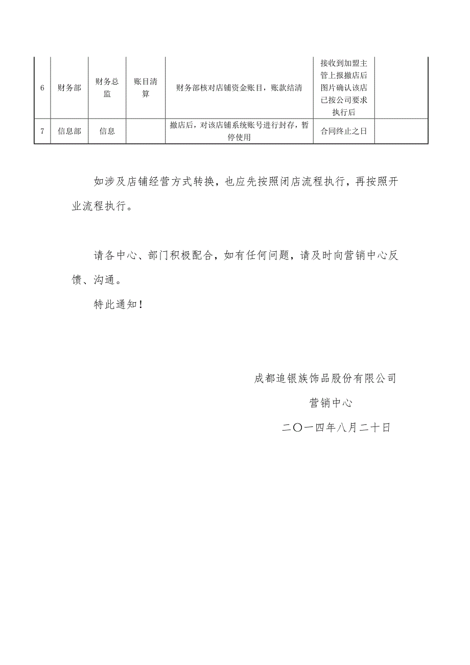 加盟店铺闭店流程管理办法.doc_第2页