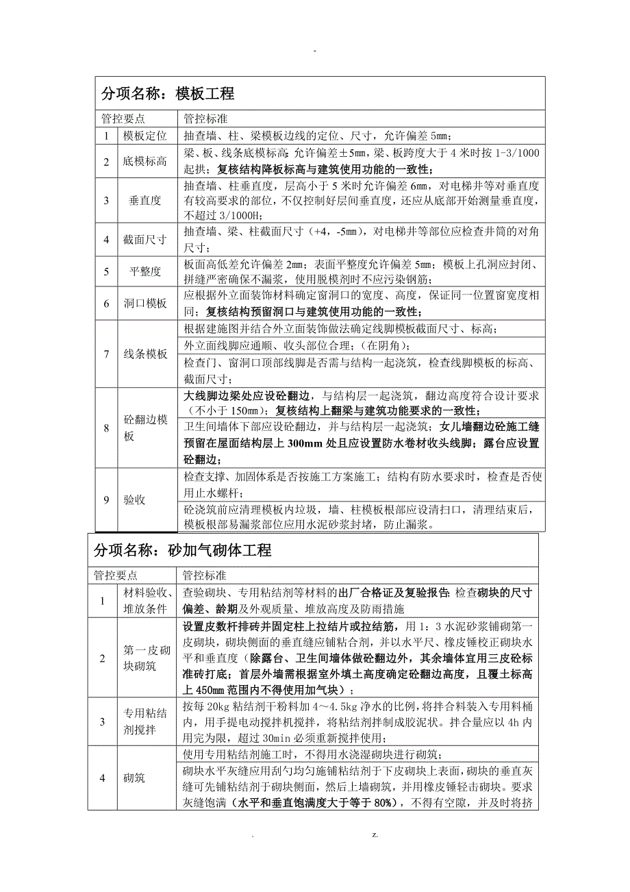 关键工序管控要点土建安装.docx_第3页