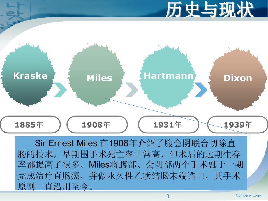 优质课件直肠癌根治术手术配合幻灯片.ppt_第3页