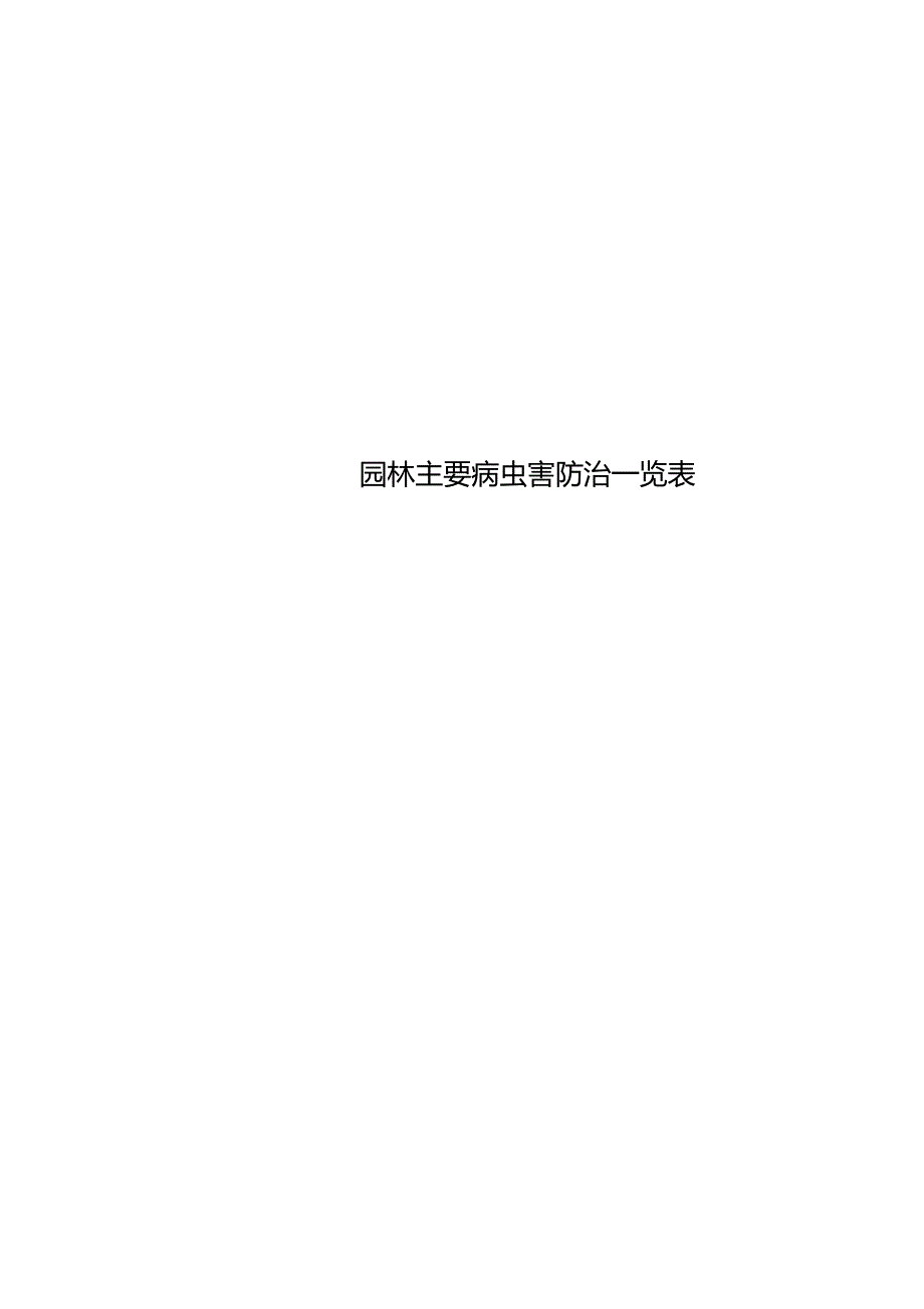 园林主要病虫害防治一览表.doc_第1页