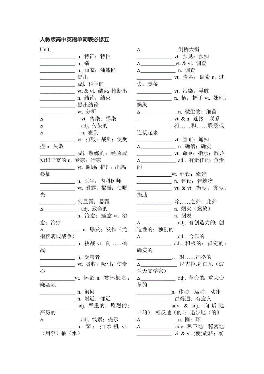 人教版高中英语单词表必修五默写版.docx_第1页