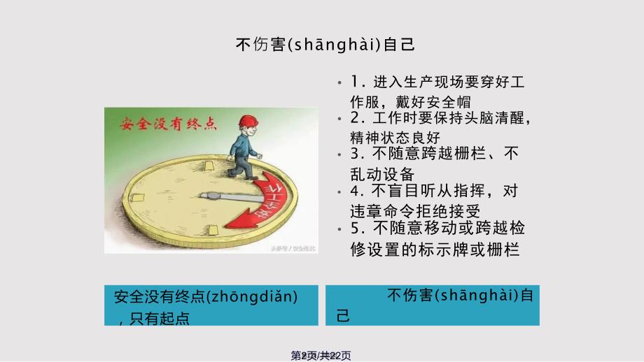 安全生产中的四不伤害实用教案.pptx_第2页