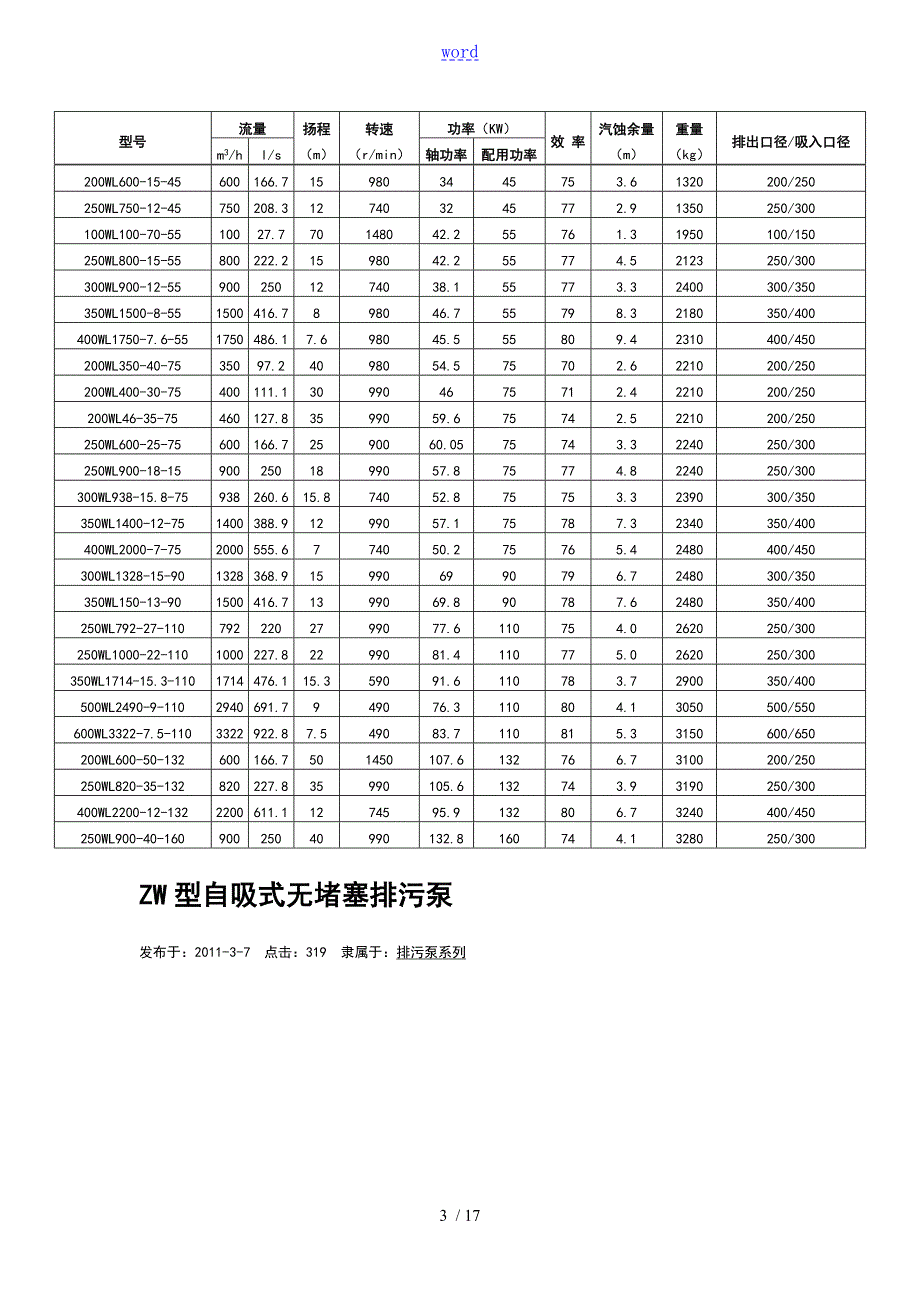 各种水泵型号及全全参数.doc_第3页
