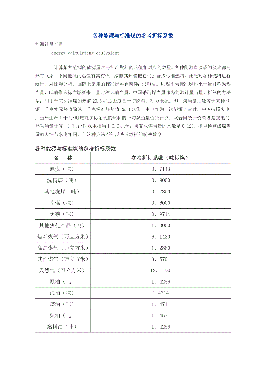 各种能源与标准煤的参考折标系数.doc_第1页