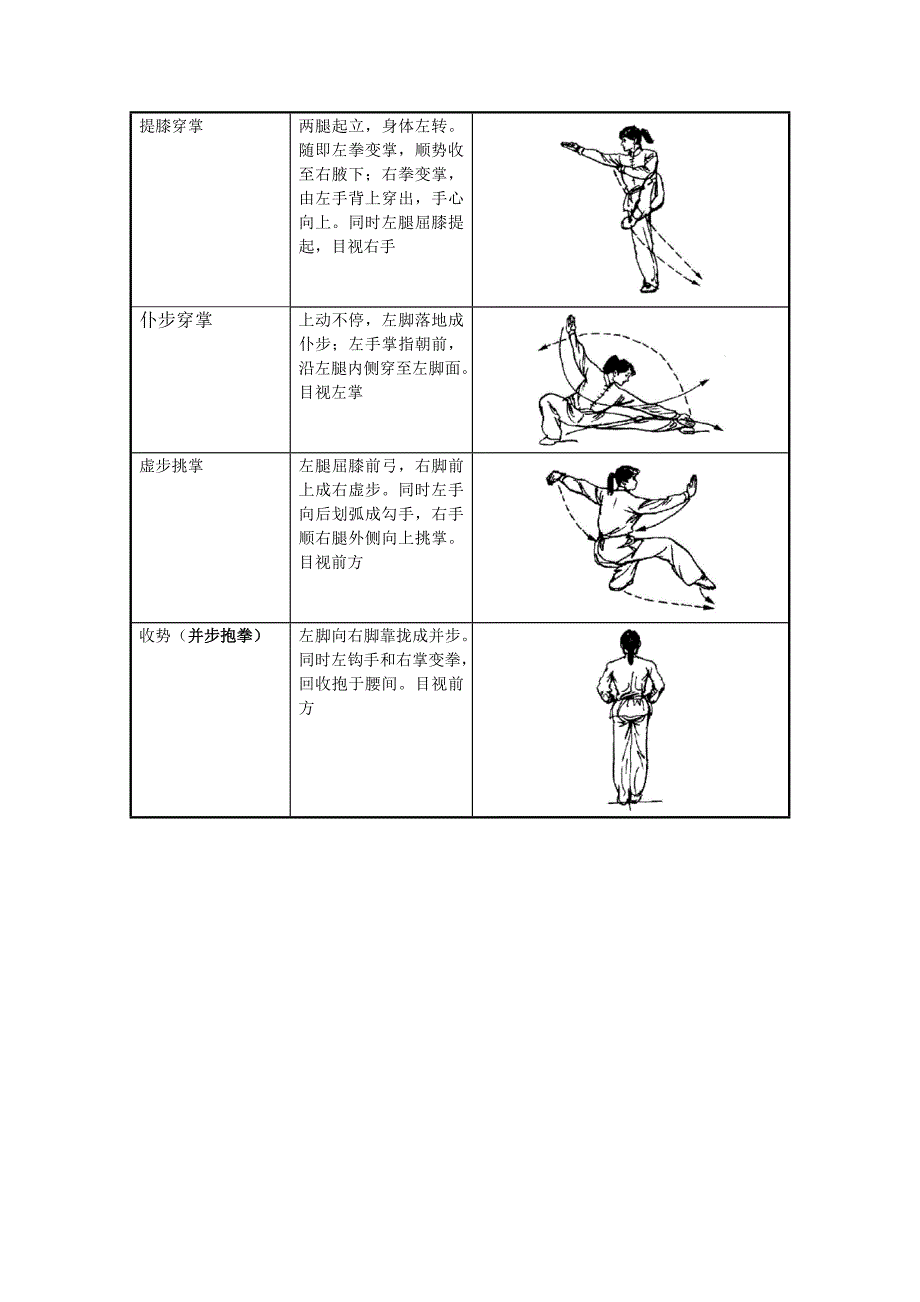 五步拳图解2.doc_第2页