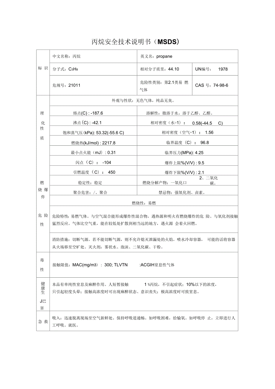丙烷安全技术说明书MSDS.docx_第1页