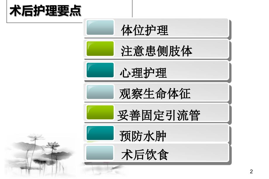 乳腺癌患者术后护理要点及健康指导课件.ppt_第2页