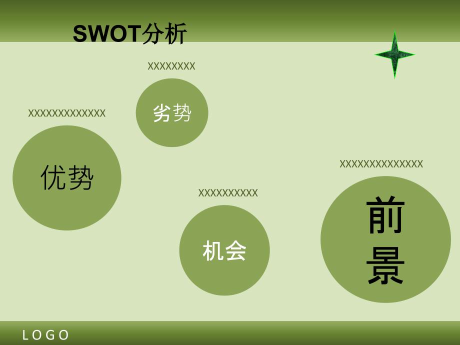 华为集团SWOT波特五力分析.ppt_第2页