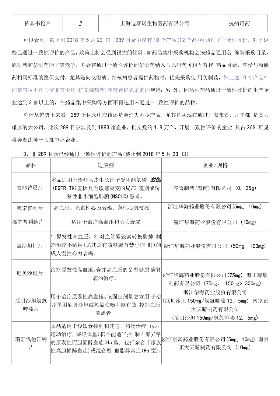 关于一致性评价的浅谈.docx_第3页