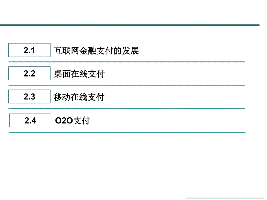 互联网金融第二章互联网金融支付.ppt_第2页