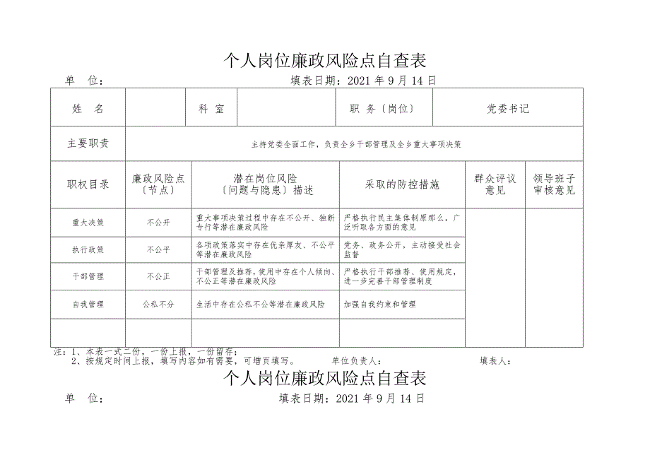 个人岗位廉政风险点自查表.doc_第1页