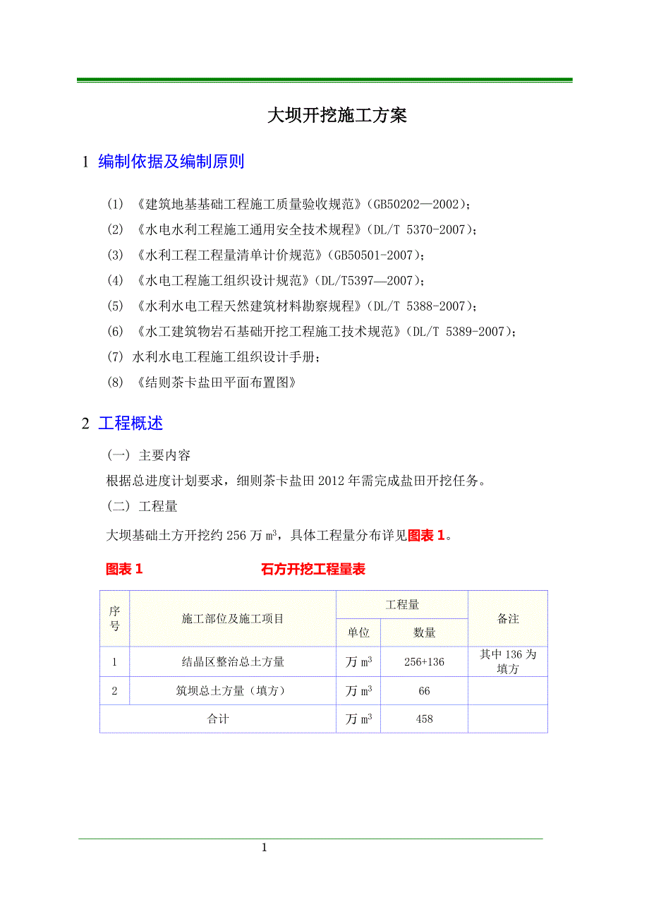 大坝土石方开挖施工方案.doc_第1页