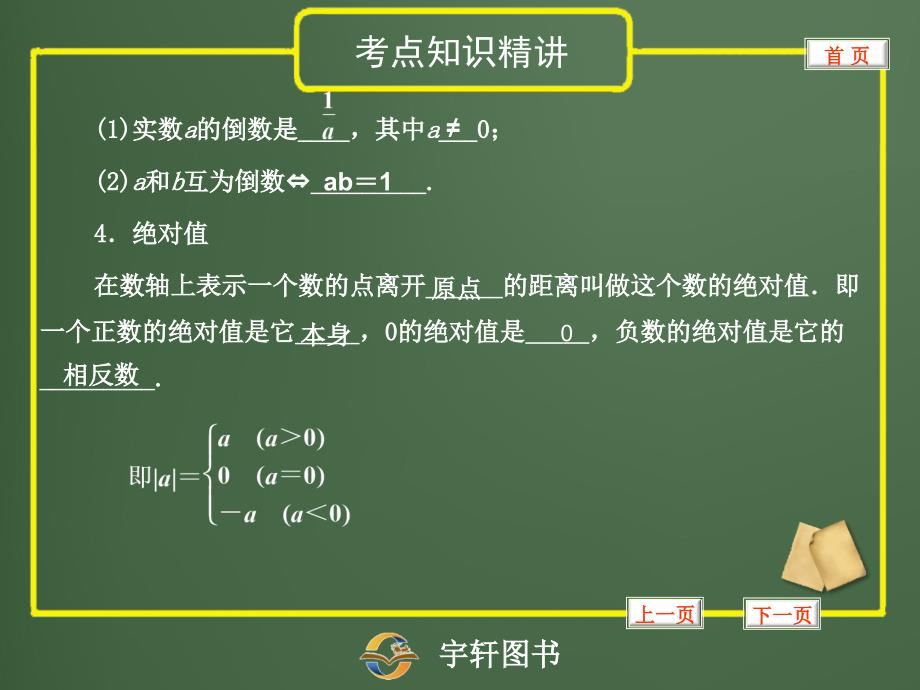 初中数学知识点总结PPT.ppt_第2页