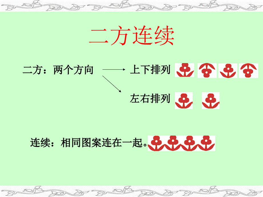 二方连续剪纸PPT课件.ppt_第2页