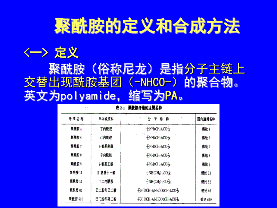 塑料材料学课件第八章聚酰胺类塑料.ppt_第2页