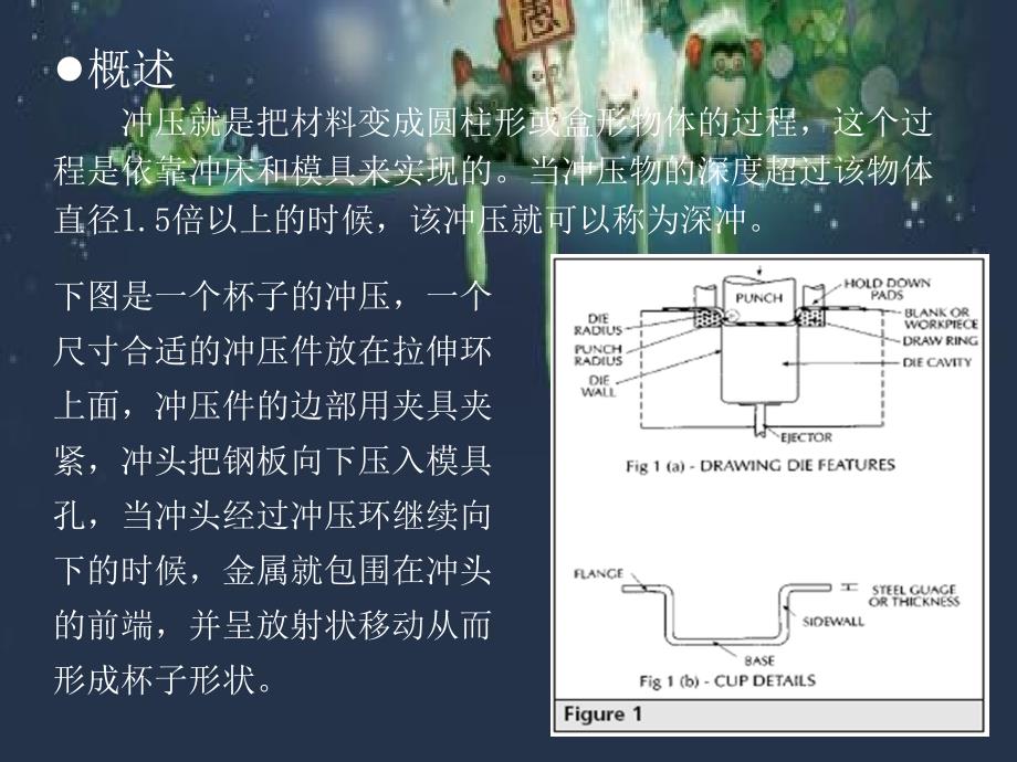不锈钢的深冲PPT课件.ppt_第2页