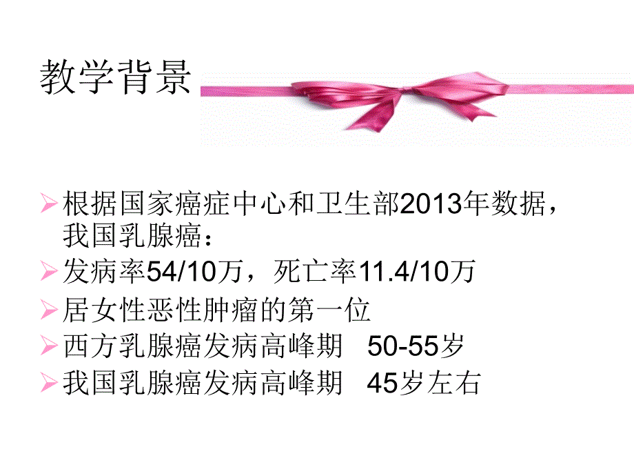 乳房的自我检查演示文稿PPT.ppt_第3页