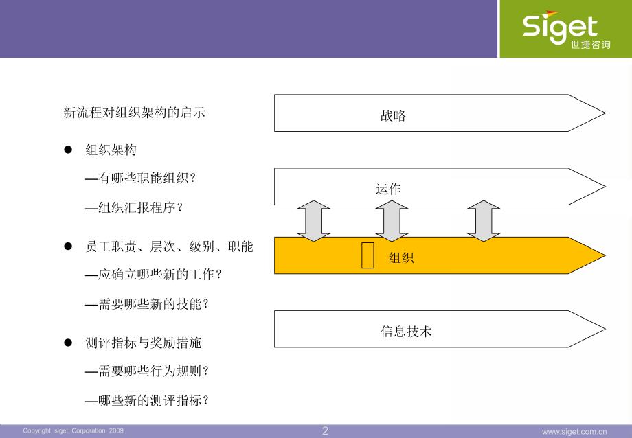 华为CEG定位说明.ppt_第2页