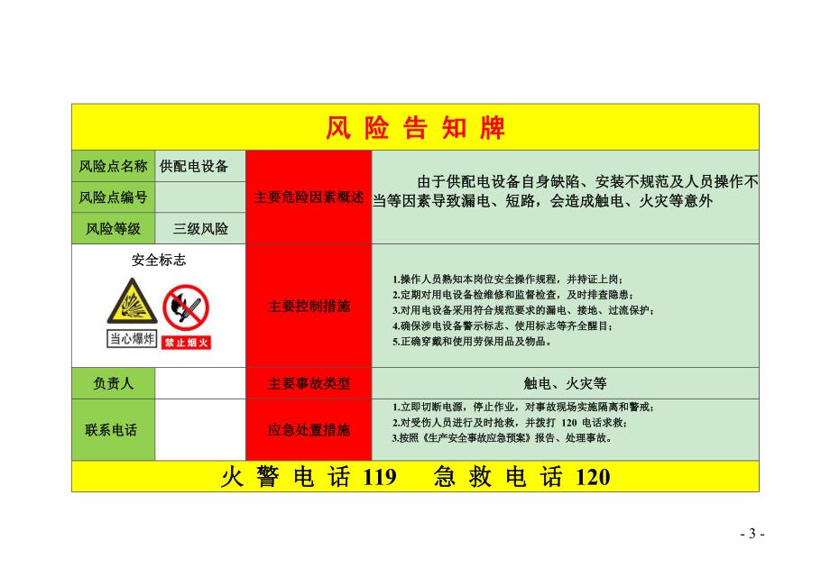 地质勘查钻探作业安全风险分布图及分级管控三清单参考模板范本.doc_第3页