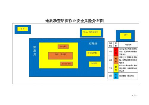地质勘查钻探作业安全风险分布图及分级管控三清单参考模板范本.doc
