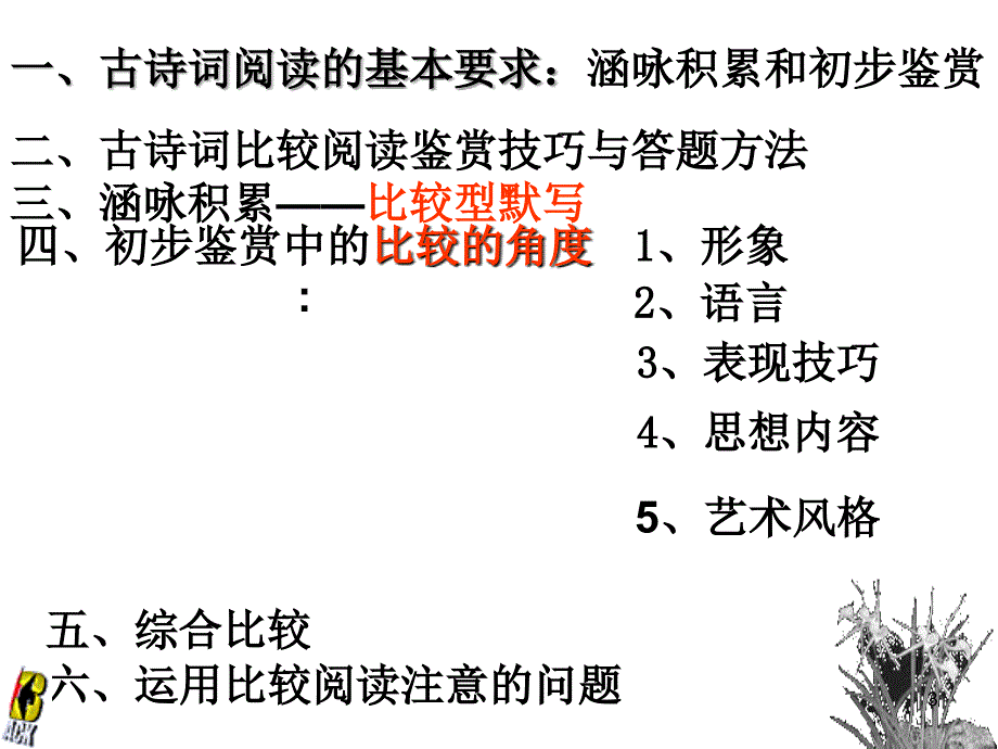 古诗文比较阅读专题课下课堂PPT.ppt_第3页