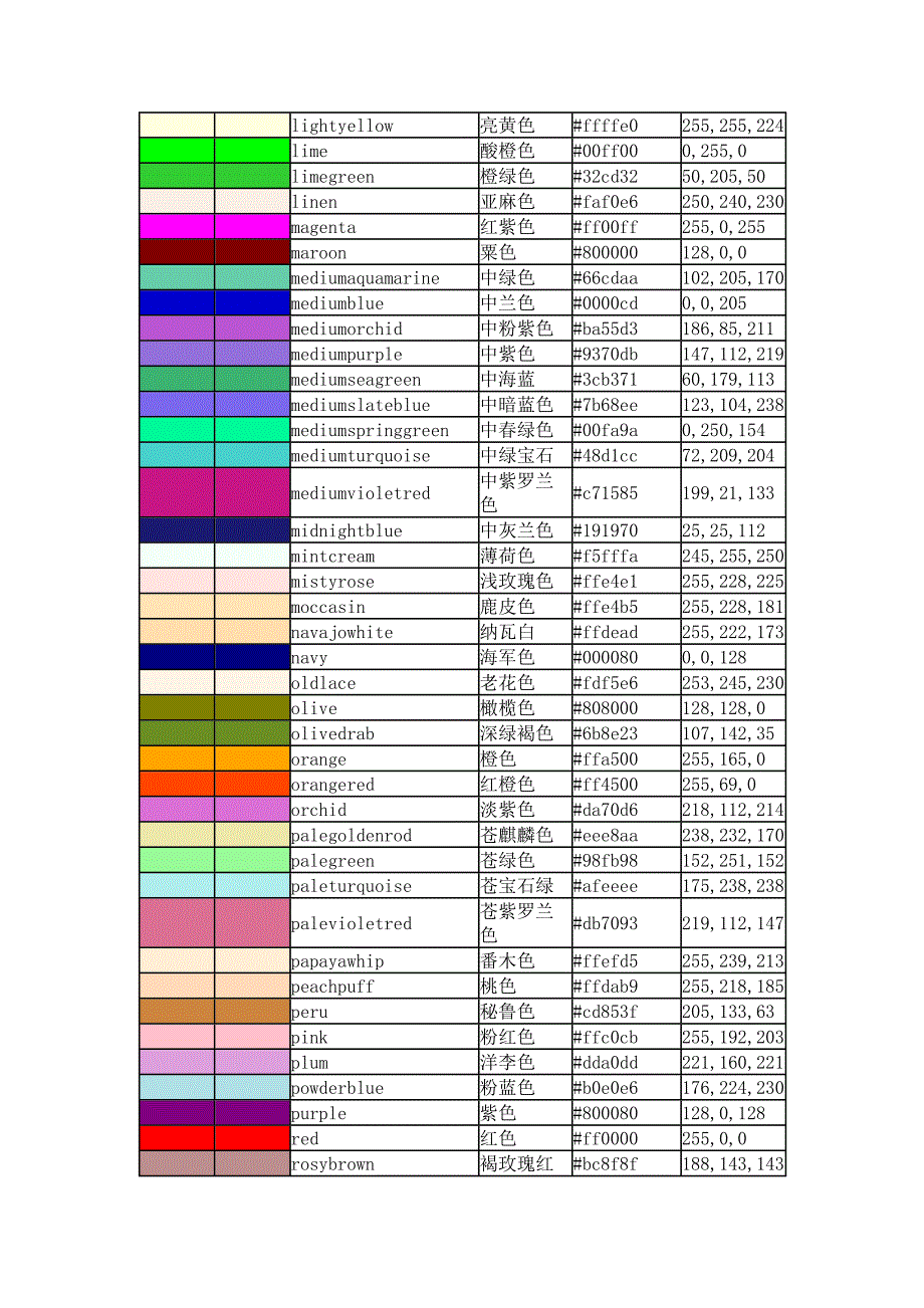 各种颜色命名.doc_第3页