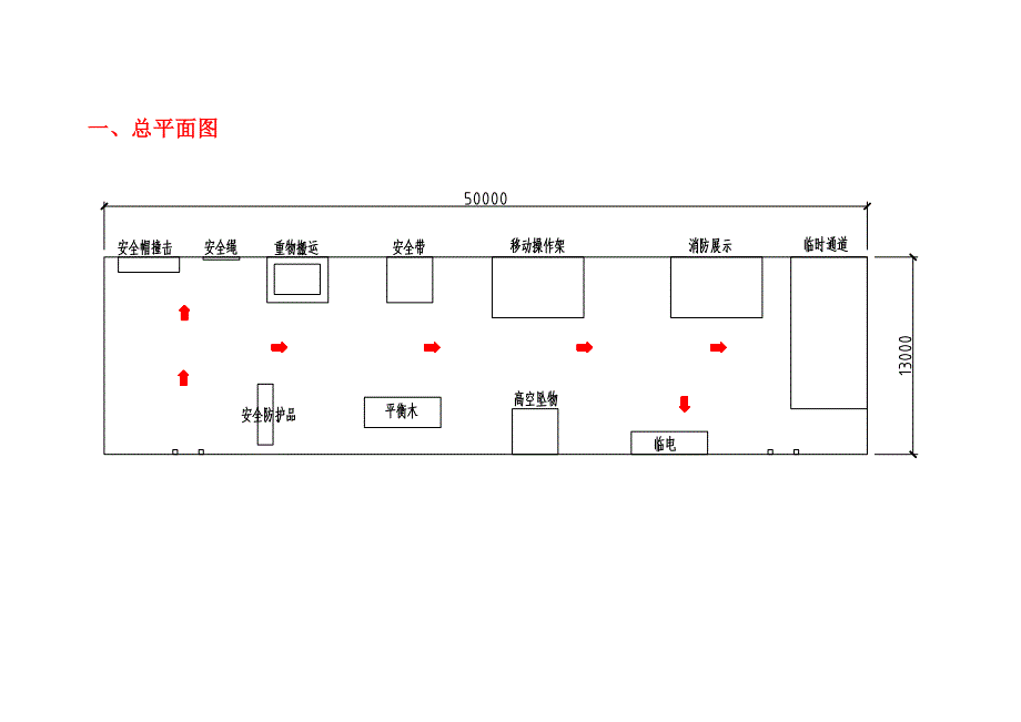 安全体验区设计专题方案.docx_第2页