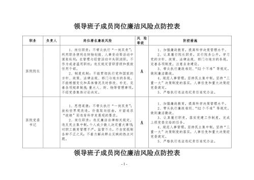 医院廉政风险点汇总表.doc