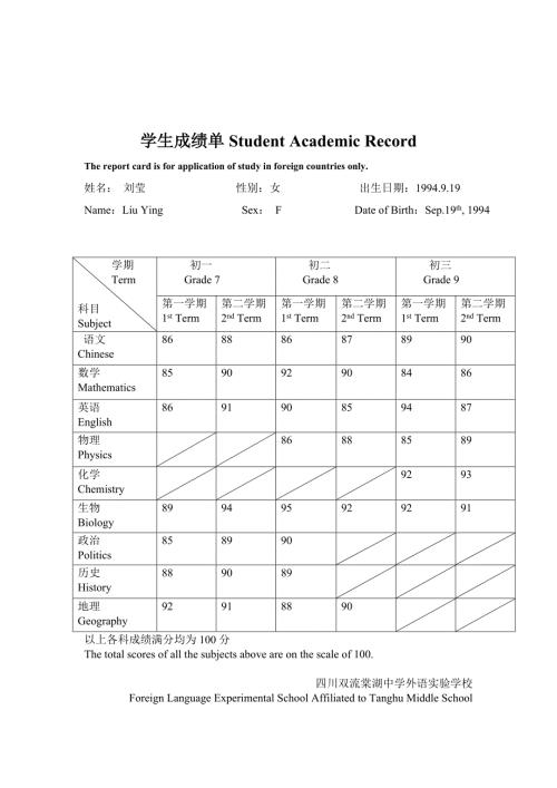 出国学生成绩单模板.doc