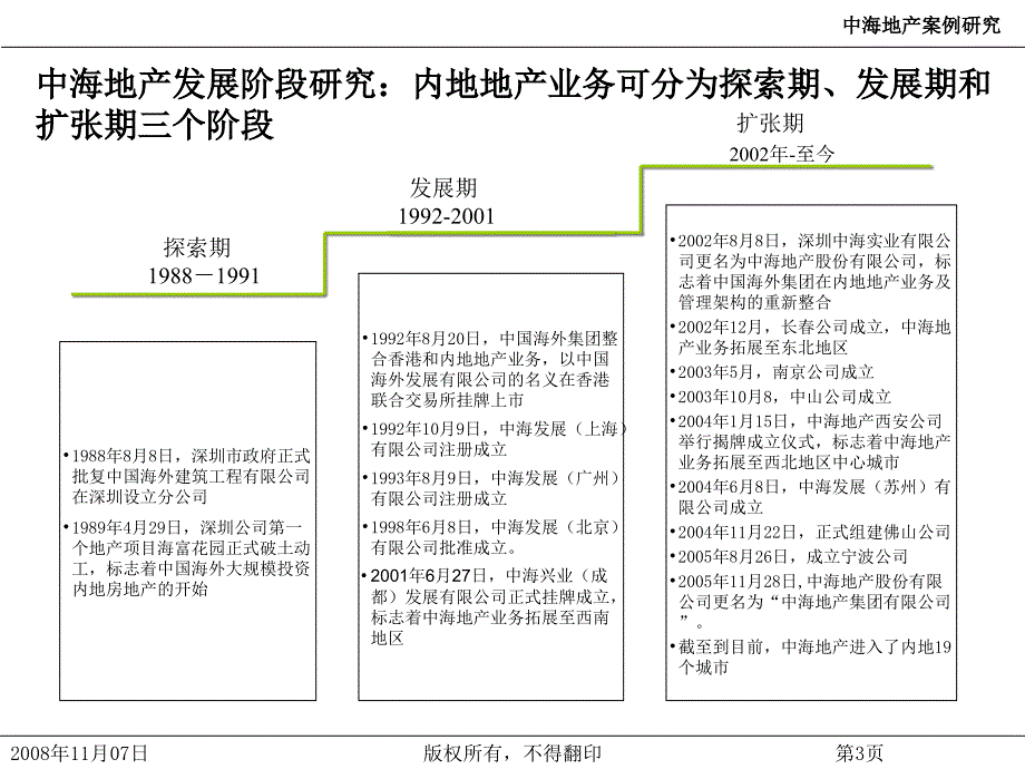 中海地产案例研究管控组织人力.ppt_第3页