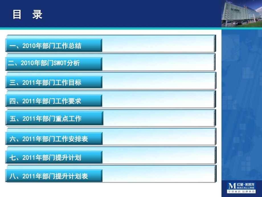 企划部工作总结及工作计划.ppt_第2页