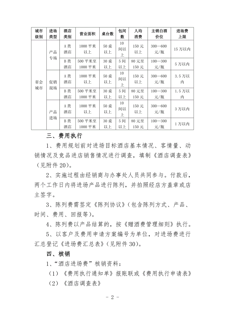丰谷酒业市场费用核销资料.doc_第2页