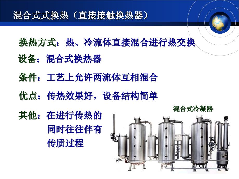 传热换热器PPT课件.ppt_第3页