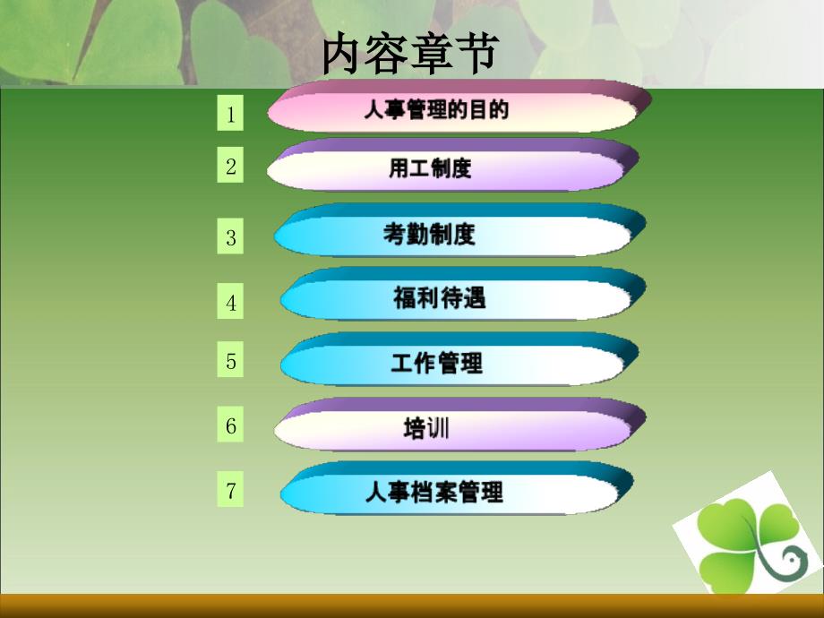 人事管理制度培训.ppt_第2页