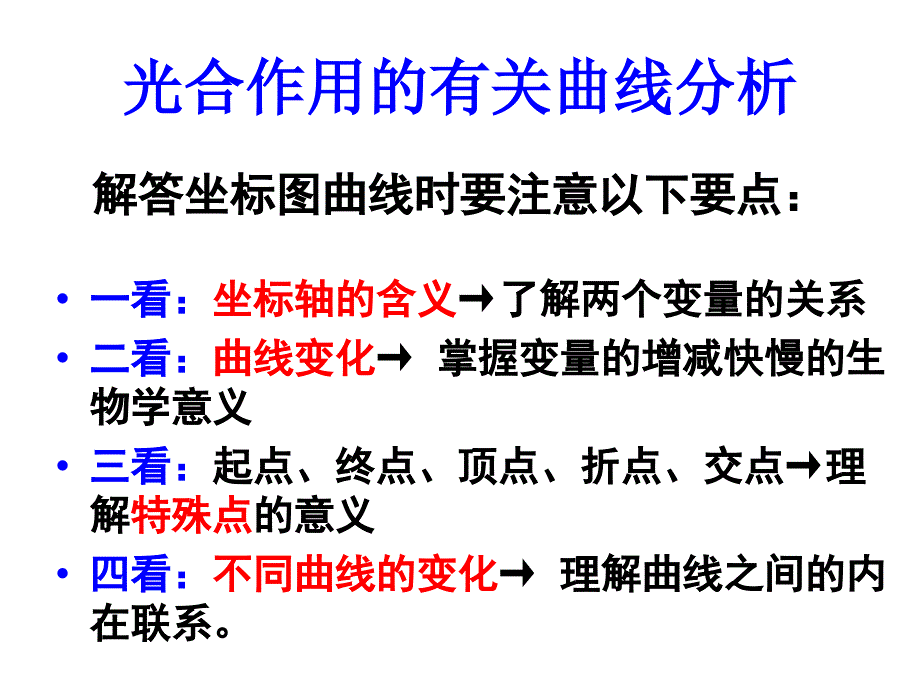光合作用曲线专题课件.ppt_第1页