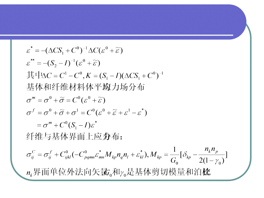 复合材料细观力学PPT课件.ppt_第3页