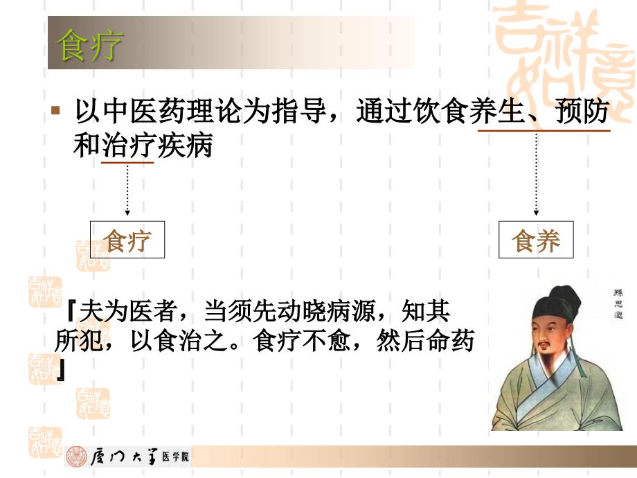 中医食疗养生讲座PPT课件.ppt_第3页