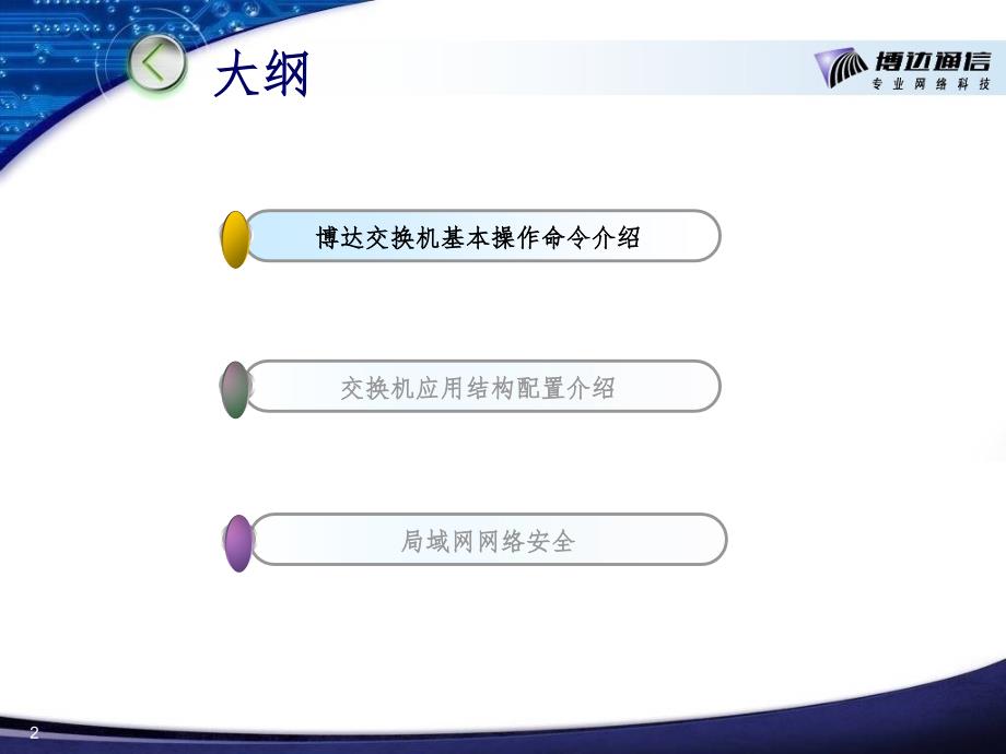 博达交换机常用配置命令手册课堂PPT.ppt_第2页
