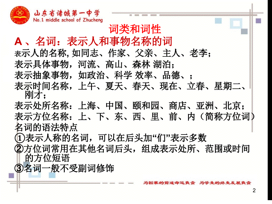 句子成分课件.ppt_第2页